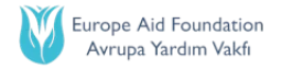 AYV